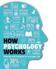 How Psychology Works: Applied Psychology Visually Explained